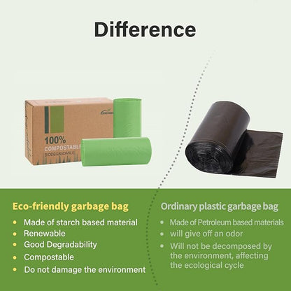 Compost Bags, 8 Gallons, Extra Thick 0.87 Mils, Biodegradable Food scrap waste - Image 5