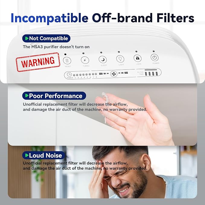 Membrane Solutions MSA3/MSA3S Genuine Smoke Removal Air Purifier Filter - Image 6