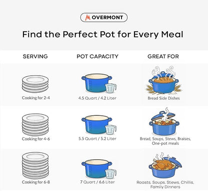 Overmont Enameled Cast Iron Dutch Oven - Image 5