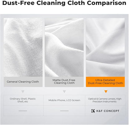 K&F CONCEPT 40 Pack Microfiber Cleaning Cloths - Image 5