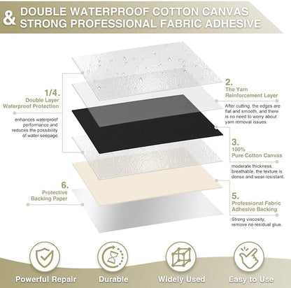 Canvas Repair Tape 4×70 Inch Waterproof Self-Adhesive Fabric Repair Patch - Image 2