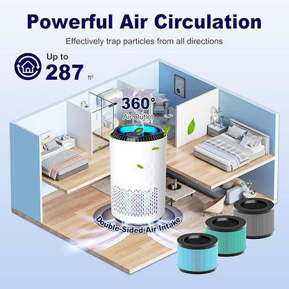 MK01 & MK06 True HEPA Filter Replacement Compatible - Image 10