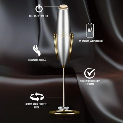 Zulay Kitchen Executive Series Luxury Gift Milk Frother - Image 3