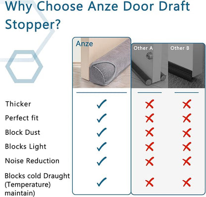 Triangular Under Door Draft Stopper 28 inch Heavy Duty Door Draft Blocker - Image 5