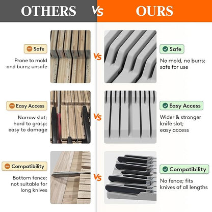 Lifewit Magnetic Drawer Knife Organizers Insert, Kitchen Plastic In Drawer - Image 5