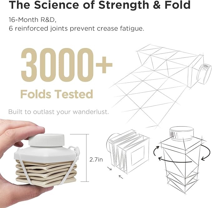 POMKAKA Collapsible Water Bottles 24.3oz(720ml), 2nd Generation Leakproof BPA-Free Travel Water Bottle,Lightweight Reusable Water bottle for Cycling Gym Camping Sports,Champagne White