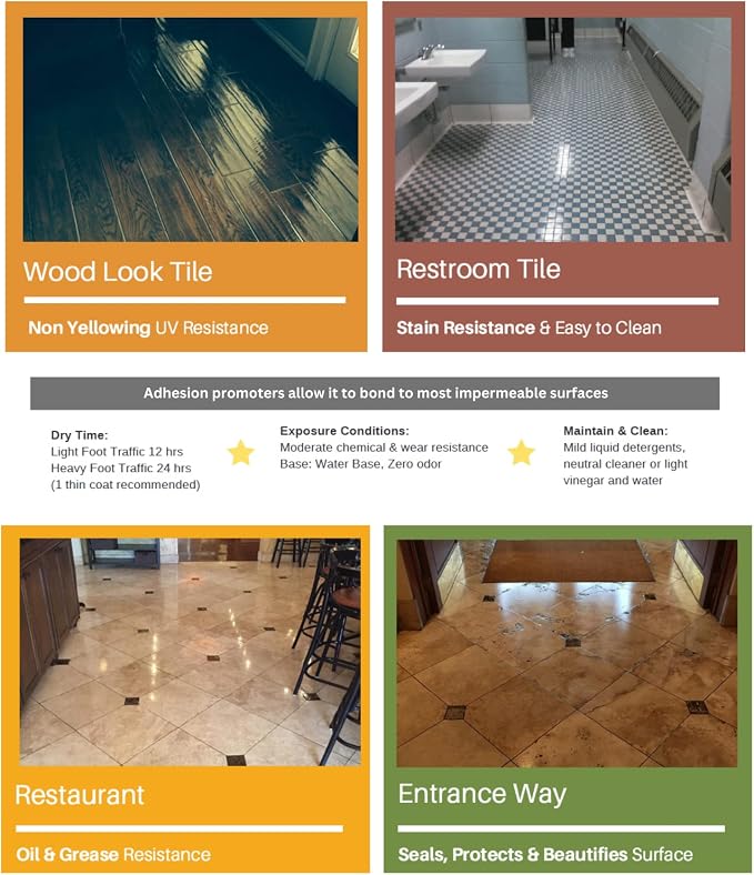 GlazeGuard Matte Floor Sealer Wall Sealer - Image 9