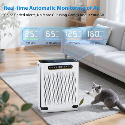Air Purifiers for Home Large Room Up to 2600 Ft², HEPA Air Purifier - Image 3