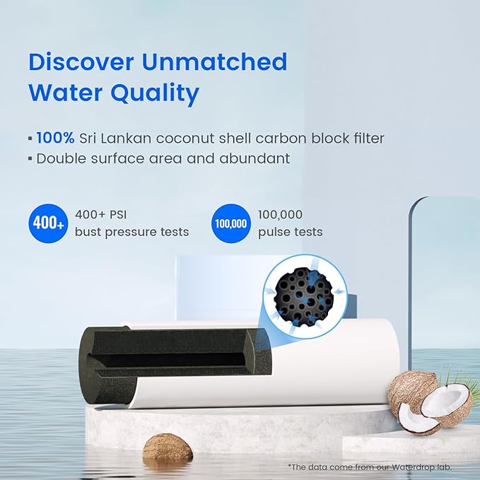 Waterdrop EDR4RXD1 Replacement for EveryDrop® Filter 4, Whirlpool® UKF8001, 4396395, Maytag® UKF8001AXX-200, UKF8001AXX-750, WD-F07, Refrigerator Water Filter, 6 Filters (Package May Vary)