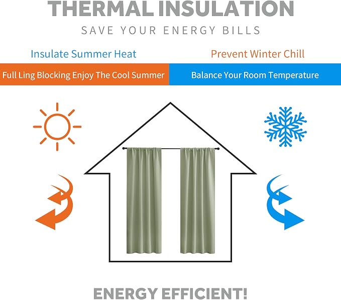RYB HOME Small Curtains for Bathroom Windows, W 34 x L 36 inches, Sage Green - Image 3