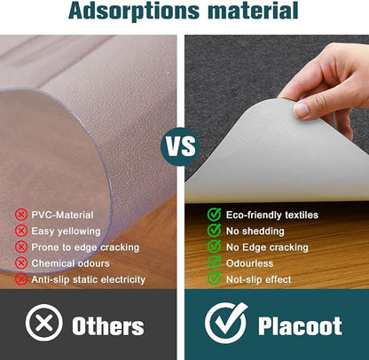 Placoot Office Chair Mat for Hardwood Floor & Tile Floor 55"x35" Desk Chair Mat - Image 3