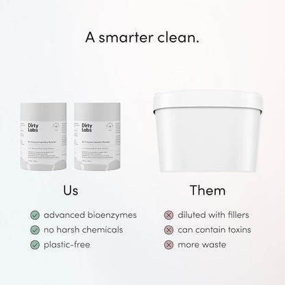 Dirty Labs | Scent Free | Bio Enzyme Laundry Booster | 2-Pack = 96 Loads | - Image 6