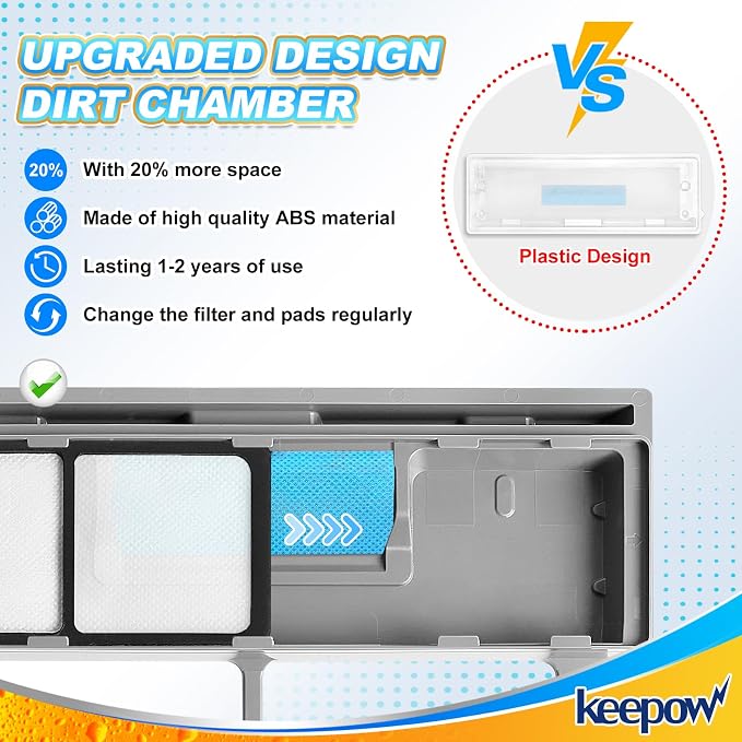 KEEPOW Reusable Mop Pads Refills, Mop Replacement Pads Compatible - Image 2