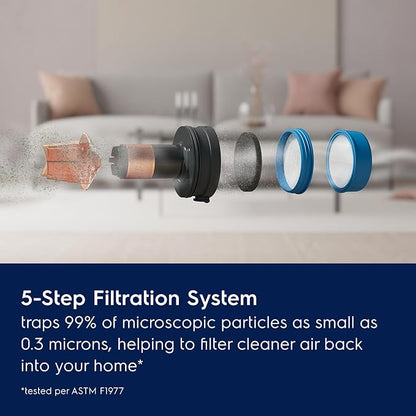 Electrolux Ultimate700 Complete Home Cordless Stick Vacuum - Image 9