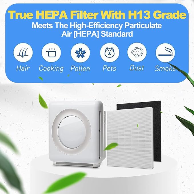 AP-1512HH Air Purifier Replacement Filter Set Compatible with Coway Airmega AP-1512HH,AP-1518 and Airmega 200M Air Purifier, 1 True HEPA and 2 Carbon Pre-Filters, Compared to Part # 3304899