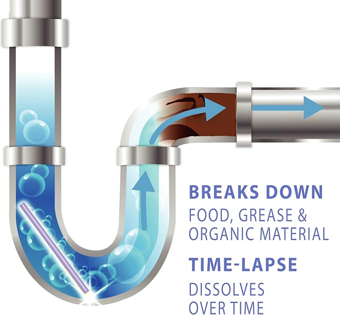 SANI 360° Sani Sticks Drain Cleaner and Deodorizer, Lavender Scent Enzyme Pipe - Image 2