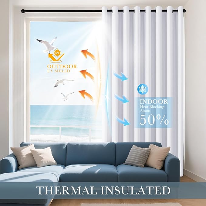 PONY DANCE Room Darkening Curtains for Bedroom - 2 Panels Set Thermal Insulated Doorway Hallway Room Divider Curtains for Bedroom Sliding Glass Patio Door, 55 x 94 inchs, Pure White