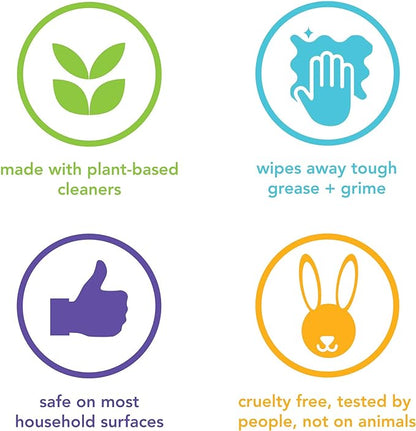 Method All-Purpose Cleaner, Plant-Based and Biodegradable Formula Perfect - Image 8