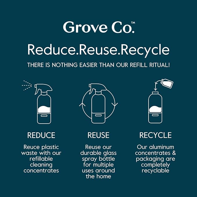 Grove Co. Multi-Purpose Cleaner, Refill Concentrate + Glass Spray Bottle - Image 5