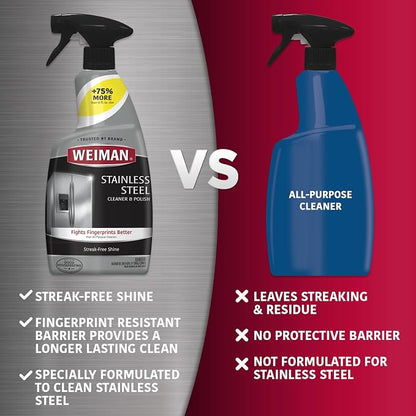 Weiman Stainless Steel Cleaner and Polish - Image 4