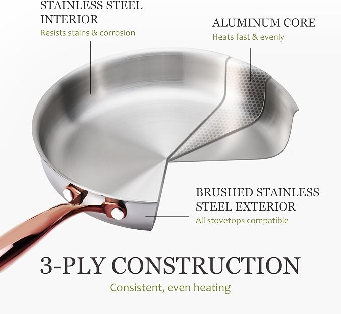 CAROTE 8"+10" Stainless Steel Frying Pan Set, Non-Toxic PTFE & PFOA Free Fry - Image 2