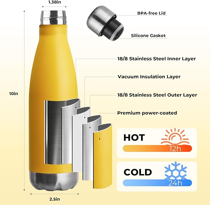 MEWAY 17oz Sport Water Bottle Vacuum Insulated Stainless Steel Leak-Proof Double Wall Cola Shape Water Bottle,Keep Drinks Hot & Cold(Yellow,1 Pack)