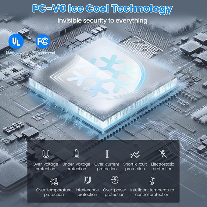 Nillkin FlexLine 65W for Retractable Wall Charger(GaN6), Dual-Port with 28.7in Retractable USB C Cable + 39.3in USB C Cable(Extra), iPhone Charger, MacBook, iPad, Samsung, Fast Charger - Black