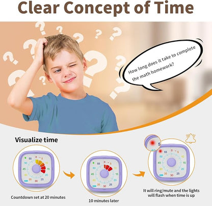 Potty Training Timer- Replace Potty Watch - Image 4