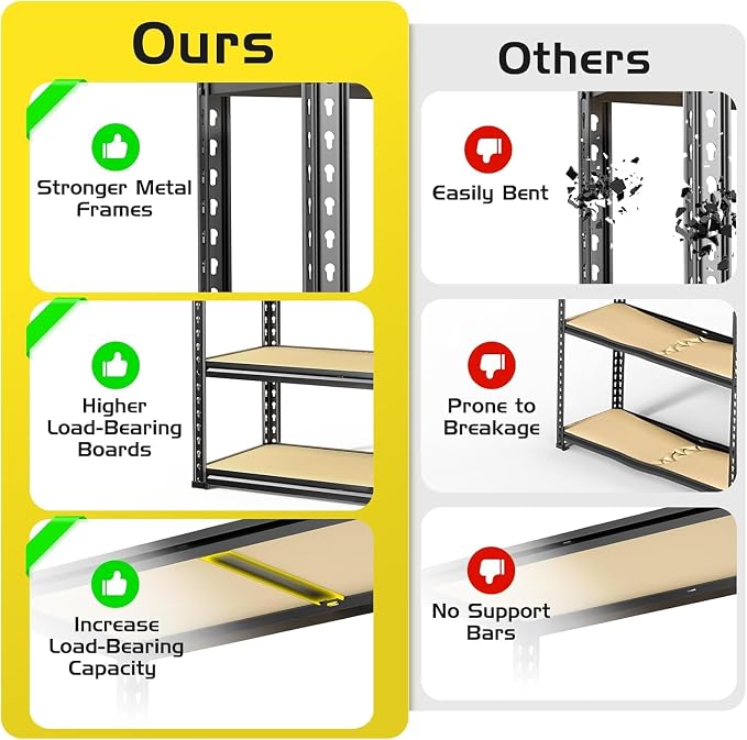 TigerParty 2050LBS Heavy Duty Garage Shelving, 5-Tier Adjustable Storage Shelves - Image 4