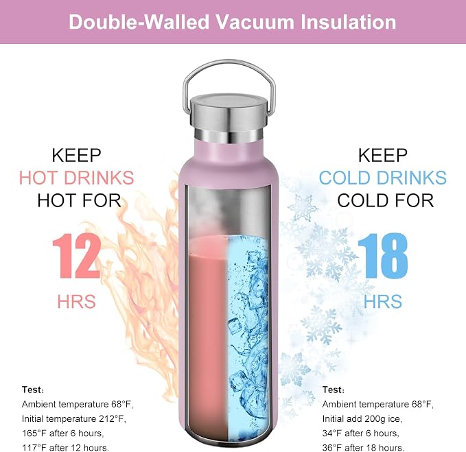 Neihepal 20 oz Insulated Water Bottles Bulk 4 Pack, Stainless Steel Double Wall - Image 2