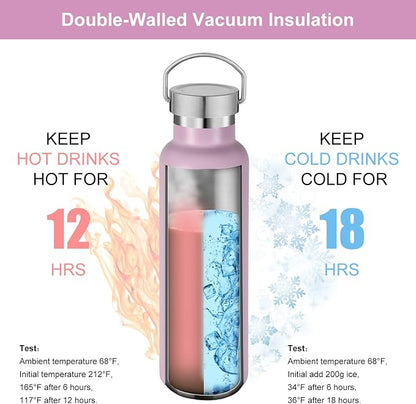 Neihepal 20 oz Insulated Water Bottles Bulk 8 Pack, Stainless Steel Double Wall - Image 2