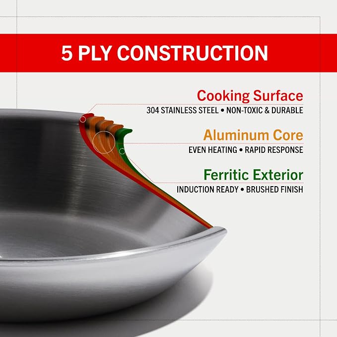 Heritage Steel x Eater 3 Qt Saucepan - Image 4