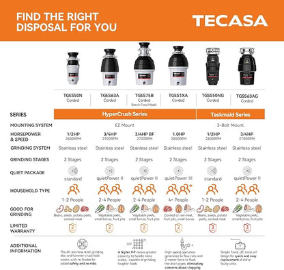 32 Inch Workstation Kitchen Sink, TECASA Undermount Deep Single Bowl, Stainless Steel with Integrated Ledge and Accessories, World-Class Manufacturing Standard (32" x 18" x 10")