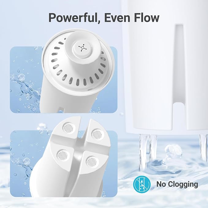 AQUA CREST CF06A Replacement for Brita® Filter, Brita® Water Pitchers and - Image 6