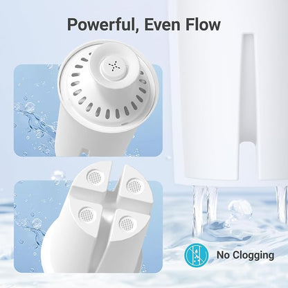 AQUA CREST CF06A Replacement for Brita® Filter, Brita® Water Pitchers and - Image 6