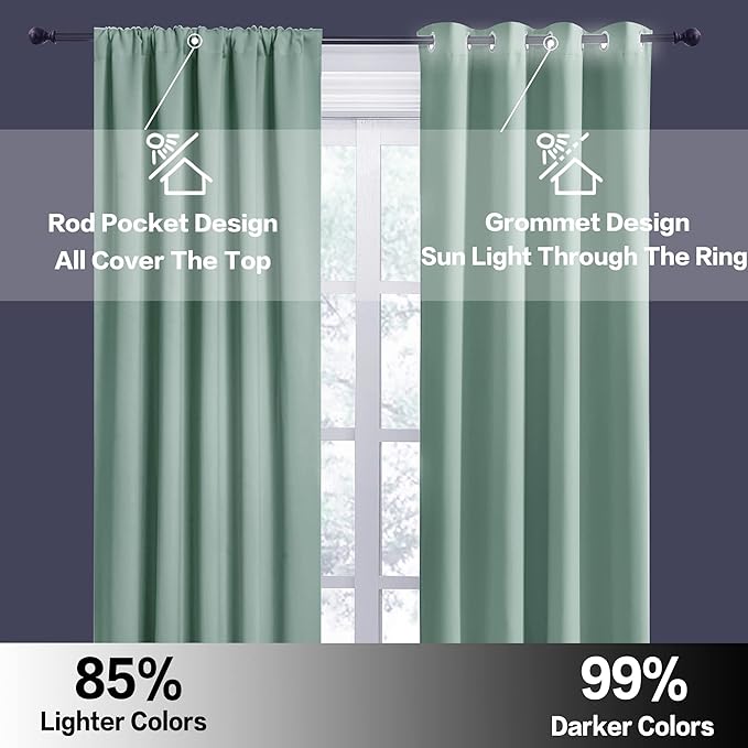 RYB HOME Rod Pocket Blackout Curtains for Living Room, Thermal Insulated Noise Reducing Window Drapes Room Darkening Shades for Bedroom Studio, 42 x 63 inch, 2 Panels Package, Aqua