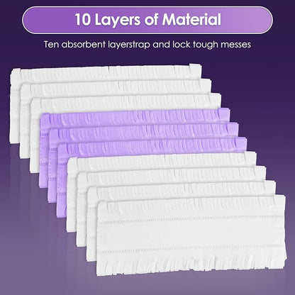 Replacement Power Mop Pads for Swiffer PowerMop, Disposable PowerMop Mopping - Image 5