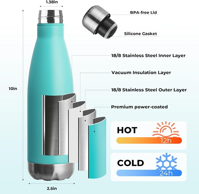 MEWAY 17oz Sport Water Bottle Vacuum Insulated Stainless Steel Leak-Proof - Image 2