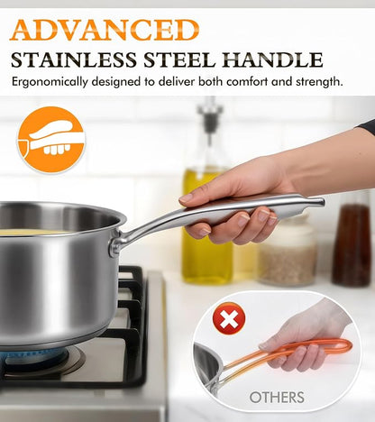 Stainless Steel Saucepan Set - Image 5