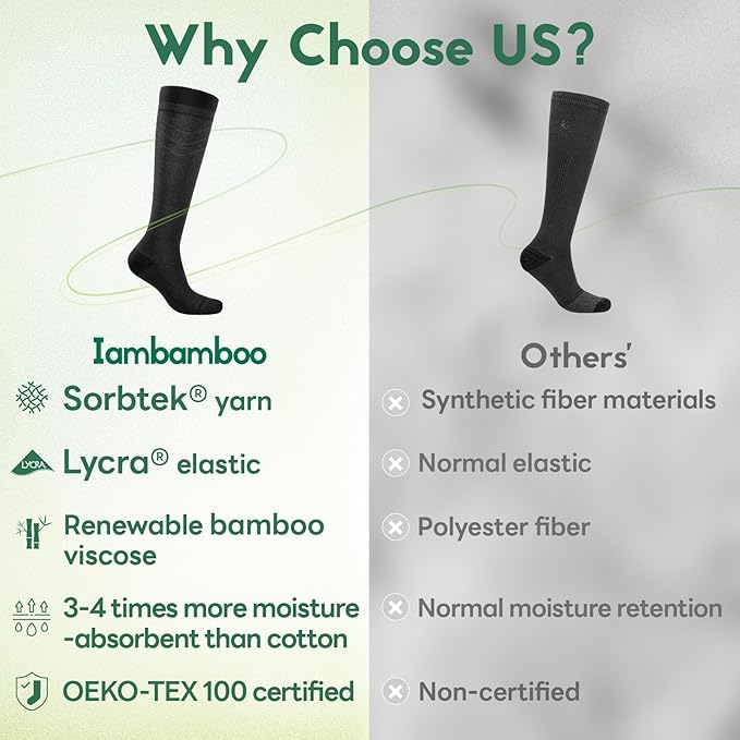 Mens Compression Socks for Men Women, 15-20 mmHg Bamboo Viscose Knee High Soft Support for Travel Daily