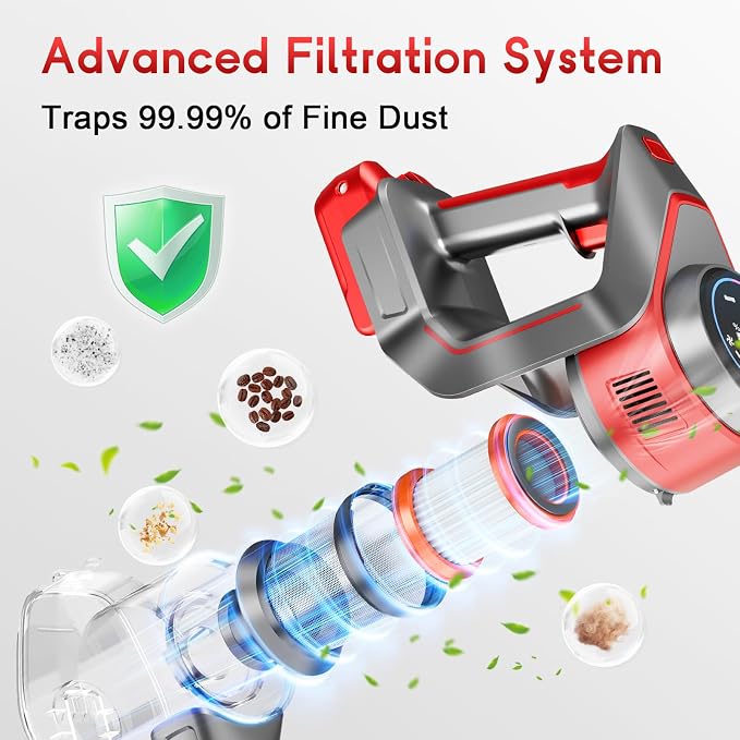 Cordless Vacuum Cleaner, 35Kpa Vacuum Cleaner - Image 6