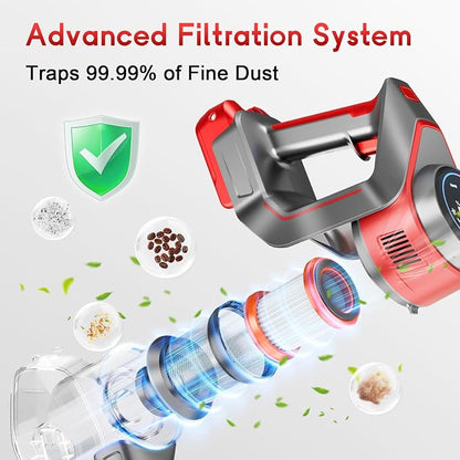 Cordless Vacuum Cleaner, 35Kpa Vacuum Cleaner - Image 6