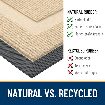 OLANLY Front Door Mat Indoor Outdoor Entrance, Waterproof All-Season, - Image 5