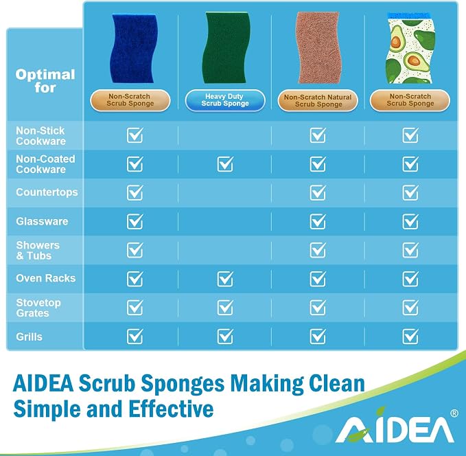 AIDEA Sponges Kitchen, Heavy Duty Scrub Sponge, Sponges - Image 3
