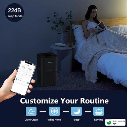 Dayette Air Purifiers for Home Bedroom Up to 2200 Sq Ft，H14 True HEPA Filter - Image 8