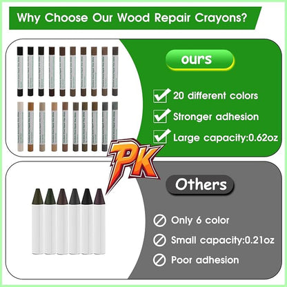 Furniture Markers Touch Up, 20 Colors Wood Filler Sticks, Wood Wax Crayons - Image 3
