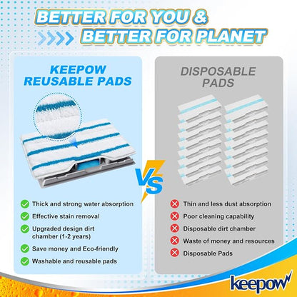 KEEPOW Reusable Mop Replacement Pads, Mop Pads Refills Compatible - Image 3