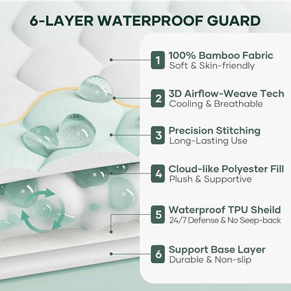 OhGeni 100% Waterproof Mattress Protector, Full Size Mattress Pad, Fits 6"-20" - Image 2