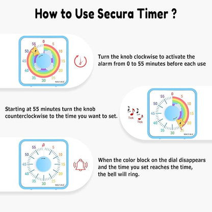 Secura 60-Minute Visual Timer, 7.5 Inch Magnetic Rainbow Countdown Timer - Image 3