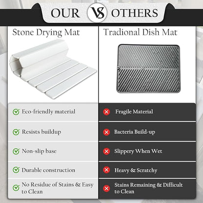 Large Stone Drying Mat for Kitchen Counter | Premium Diatomaceous Earth Coaster - Image 6
